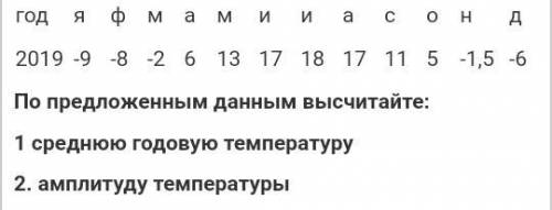 вычислить Среднюю годовую температуру И амплитуду температуры