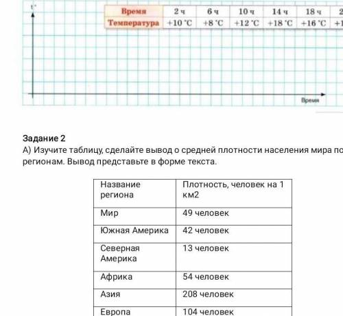 сделайте два номера я умоляю​