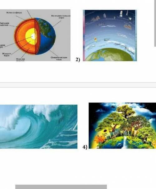 Подберите к картинке соответствующие названия оболочки Земли:​