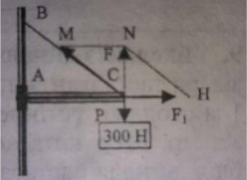 Если вес груза AC = 1 м, AB = 0,5 на рисунке оказывает силу 300 Н, какова сила АС вала на трос ВС (В