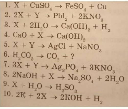 Допиши уравнения реакций, определи их тип. (Вместо знаков Х и Y надо записать формулы веществ, опред