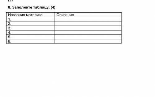 Запишите таблицу название материка и их описание​