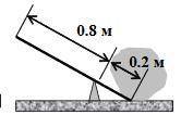 Оценить максимальную массу груза, который можно приподнять с рычага, показанного на рисунке. Прилага