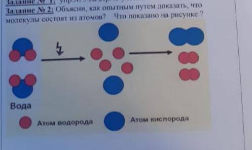 Как опытным путем доказать что молекула состоит из атомов