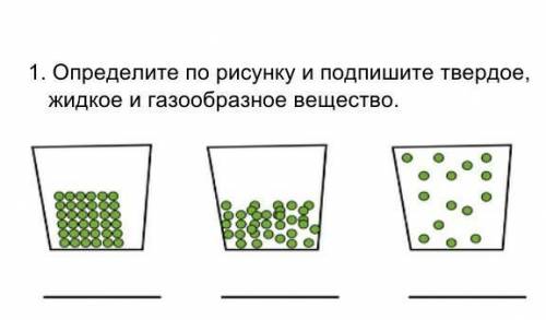 1. Определите по рисунку и подпишите твердое, жидкое и газообразное вещество.