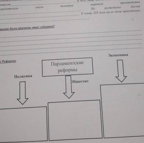 Заполните таблицу Реформы