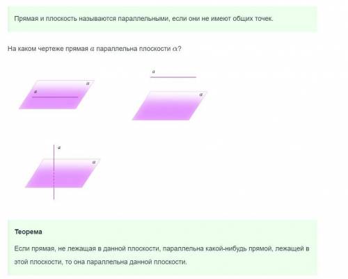 На каком чертеже прямая a параллельна плоскости α?