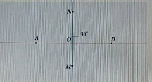 например прямые АВ И МN пересекаются под прямым углом в точке 0,т.ем<ВОN=90° тогда прямые АВ И МN