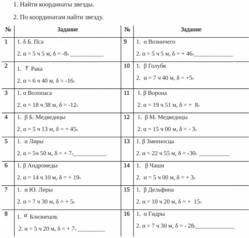 1.Найти координаты 2.Найти по координатам