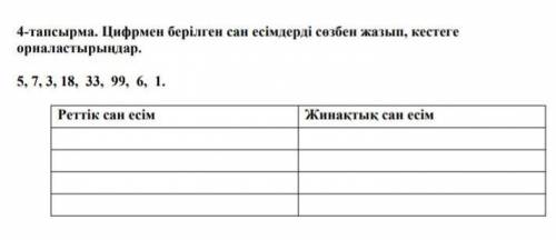 4 - тапсырма . Цифрмен берілген сан есімдерді сөзбен жазып , кестеге орналастырыңдар . 5 , 7 , 3 , 1