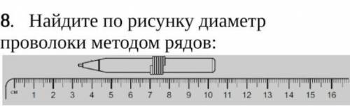 Найдите по рисунку диаметр проволоки методом рядов