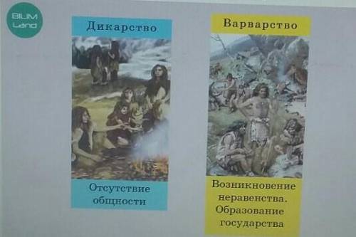 Изучи несплошной текст. Создай связный сплошной текст, описывая и анализируя информацию несплошного