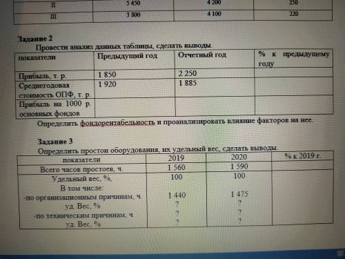 разобраться с 3 заданием: Как определить время простоя оборудования, и найти их удельный вес???