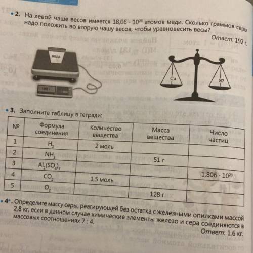 Масса вещества Число частиц 1 •3. Заполните таблицу в тетради: Формула Количество NO соединения веще