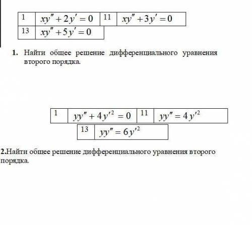 1.Найти общее решение дифференциального уравнения второго порядка. 2.Найти общее решение дифференциа