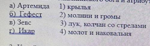 Соотнесите олимпийского бога и атрибуты ему принадлежащие​