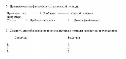 с двумя вопросами по Философии