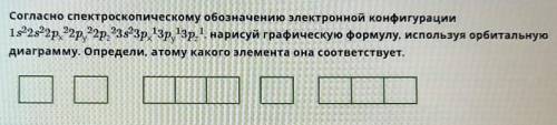 Согласно спектроскопическому обозначению электронной конфигурации 1s22s22p, 222, 222, 23s23p,132, 13
