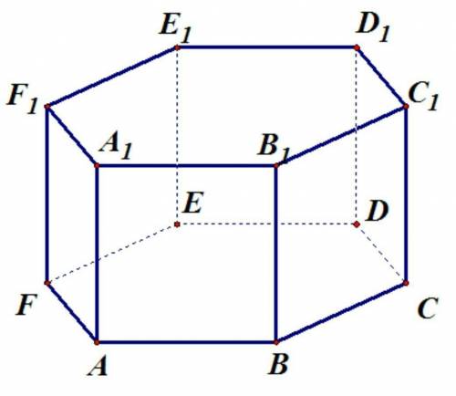 В правильной шестиугольной призме ABCDEFA1B1C1D1E1F1 все ребра равны 1.Найдите угол между прямыми 1)