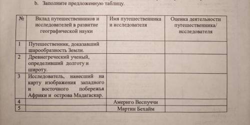 Заполните предложенную таблицу.