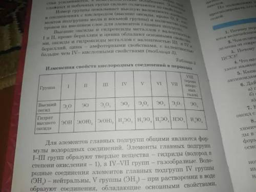 Таблица 3 : 4 группа : нужно получить ЭO2 ( высший оксид ) и затем получить H2 ЭO3 ( гидрат высшего