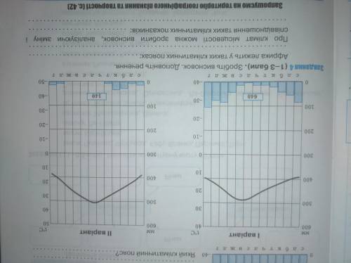 ть будь ласка практична географія 7 клас