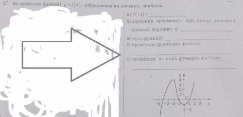 Доброй ночи решить, буду благодарен если сможете расписать решение Заранее