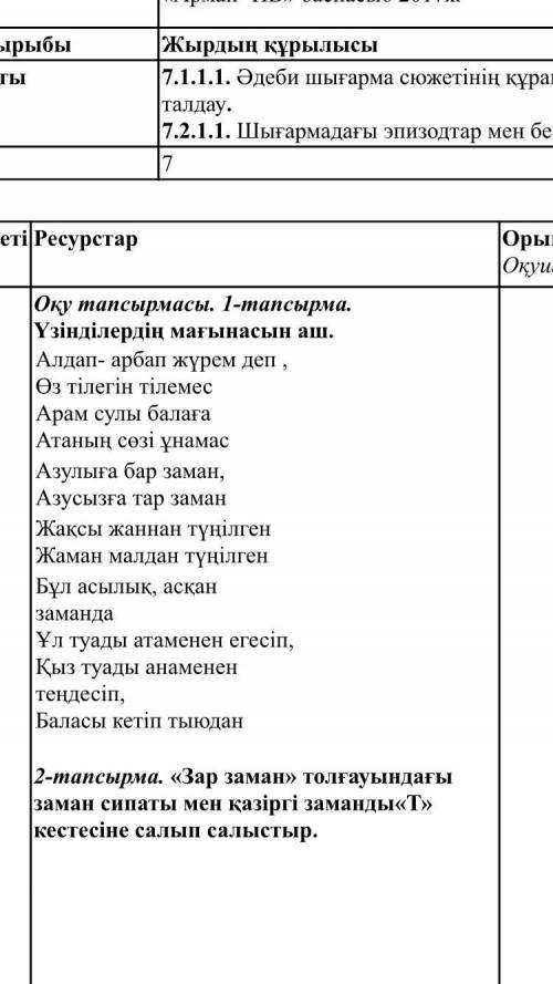 зінділердің мағынасын аш. Алдап- арбап жүрем деп , Өз тілегін тілемес Арам сулы балаға Атаның сөзі ұ