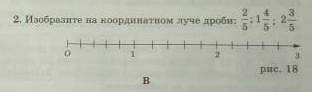 Изобразите на координатном луче дроби 2/5,1 4/5,2 3/5