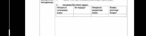 Тапсрыма:Кестемен жұмыс. Өнеркәсіп саласының атауыНе өндірді?Өнеркәсіп өндірісінің атауыКімнің иеліг