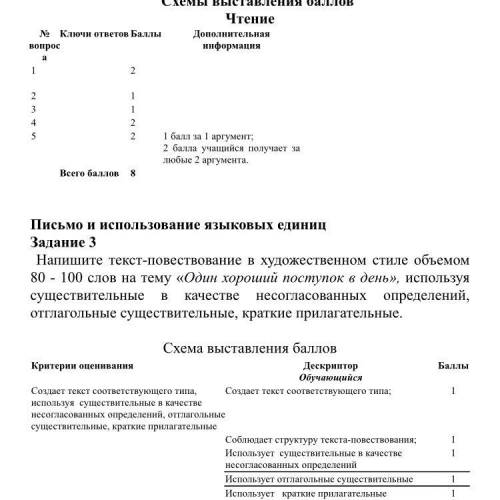 3-задание соч по русскому языку надо написать текст повествование!