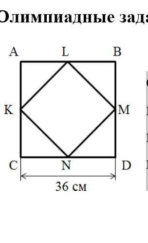 Сторона квадрата АBCD – 36 см. Середины его сторон соединили, и получился ещё один, меньший квадрат