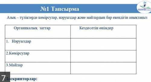 Органикалық және бейоарганик заттар тақырыбынан​