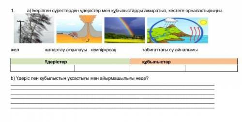 Берілген суреттерден үдерістер мен құбылыстарды ажыратып, кестеге орналастырыңыз. А және б, өтінем