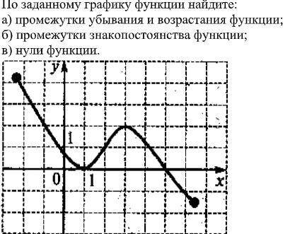 Решите подробно следующее на рисунке.