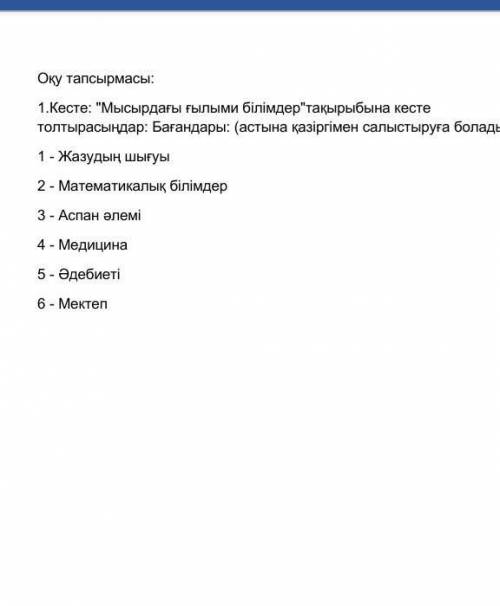 Дүниежүзі тарихы комектесіндерші білмей отырмын​