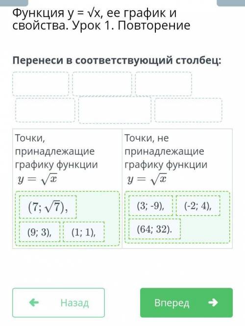 Вот кому нужно. Перенеси в соответствующий столбец: 1)Точки, принадлежащие графику функции - у=√х.2)