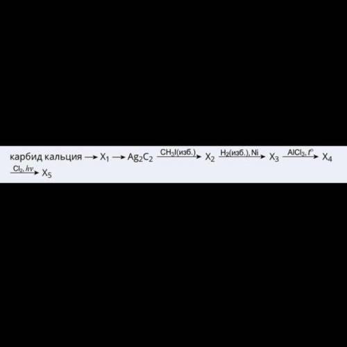 Напишите уравнения реакций, с которых можно осуществить следующие превращения: