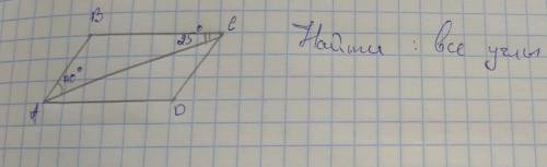ABCD-параллелограмм, AC-биссектриса, угол CAB=40°, угол BCA=25°. Найти: все углы