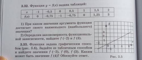 3.32. Функция y = f(х) задана таблицей:​