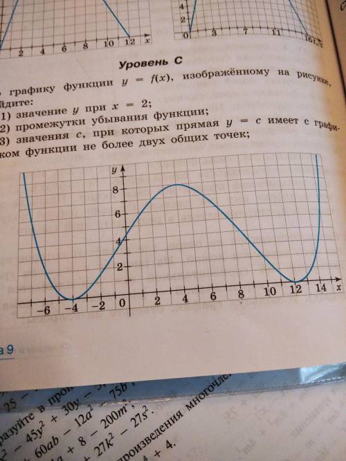 По графику функции y = f(x), изображенному на рисунке, найдите: 1)значение y при x = 2; 2)промежутки