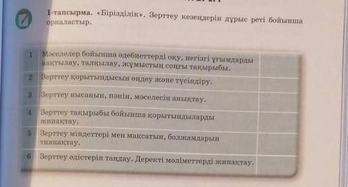 Помагите мне мне очень нужно Я не могу это есть и опознание сделать