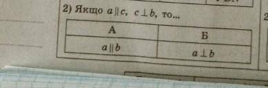 A и C параллельни. С и B перпендикулярны. А яки буду А і В​