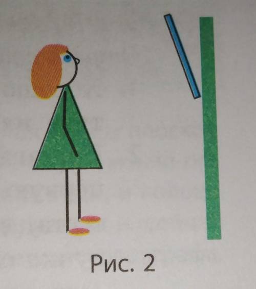 Девочка смотрит в зеркало, висящее на стене под не большим углом (рис. 2). 1) Постройте отражение де