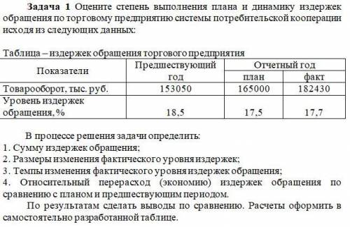 Оцените степень выполнения плана и динамику издержек обращения по торговому предприятию системы потр