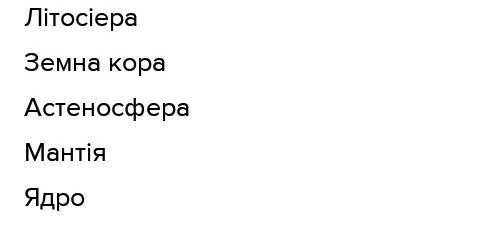 В якій точці земної кулі світу з'єднуються кордони 5 держав? назвати їх