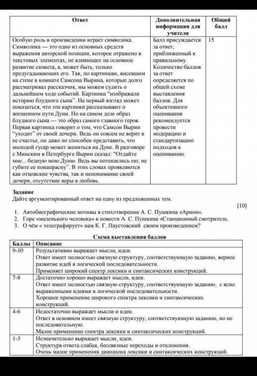 Прочитайте эпизод из повести А. С. Пушкина «Станционный смотритель». Как характеризует Самсона Вырин