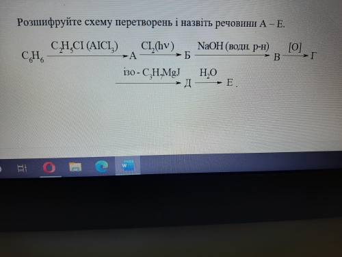 Розшифрувати схему перетворень