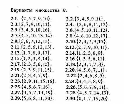 Частично упорядоченное множество, все на картинке под номером 2.19