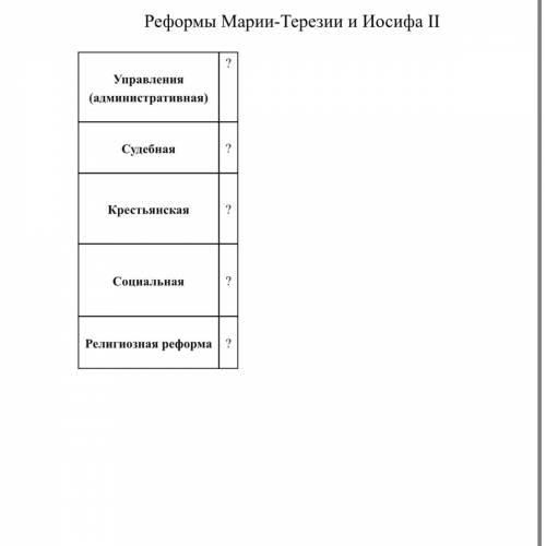 История пишите к примеру 1 таблица ответ 2 таблица ответ